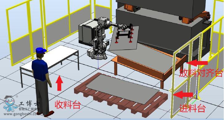 ABB�C�������