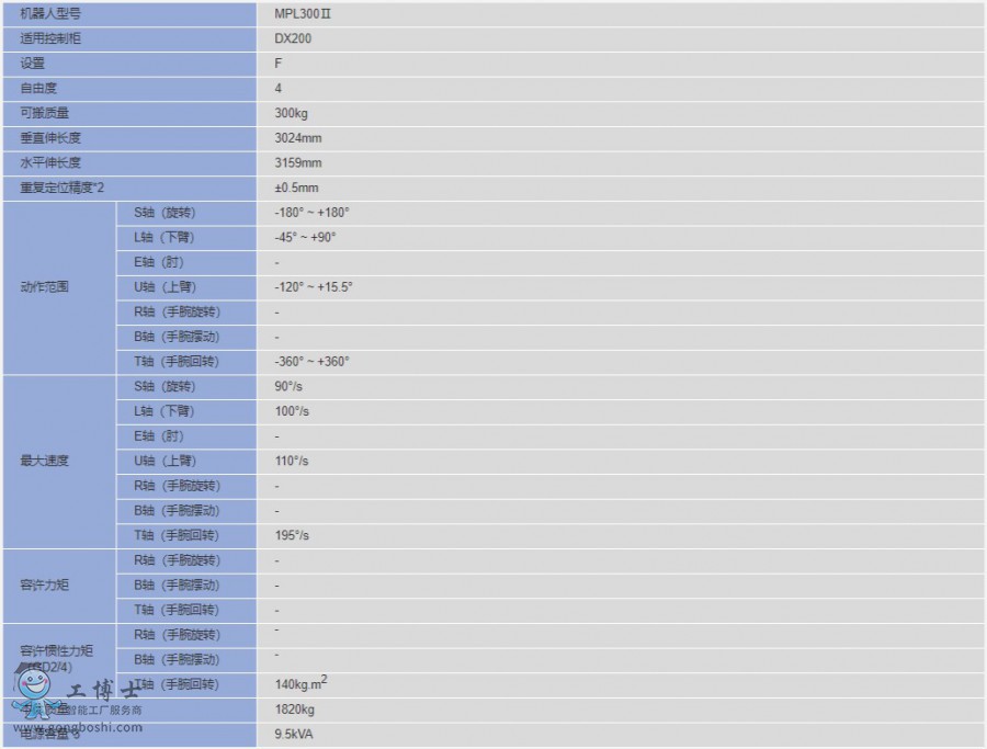 yaskawa�C����