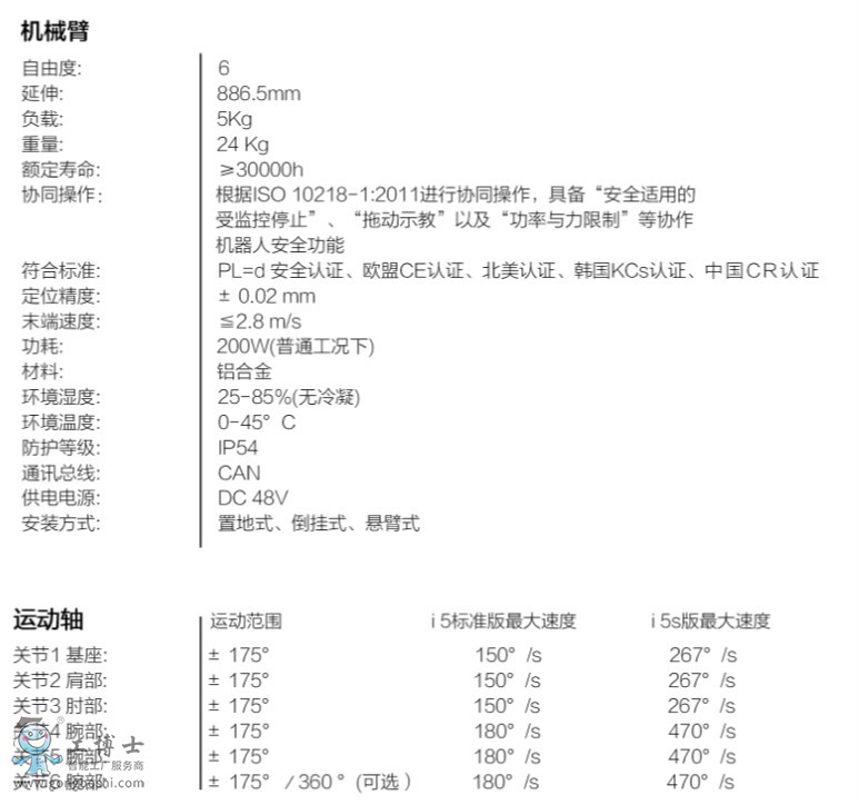 �۲��C����