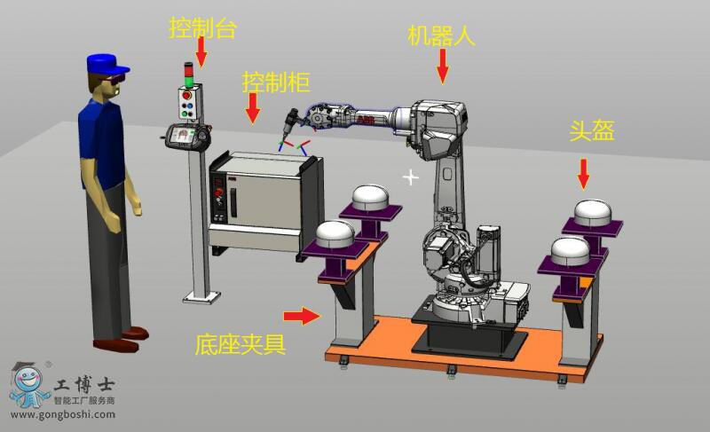 ABB�C�������