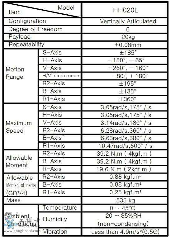 �F(xi��n)���C(j��)����