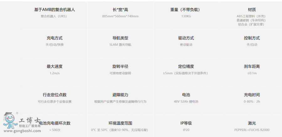 �����C����UR5