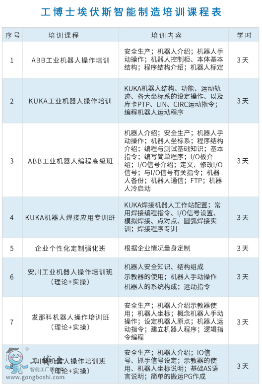 ABB�C(j��)�������