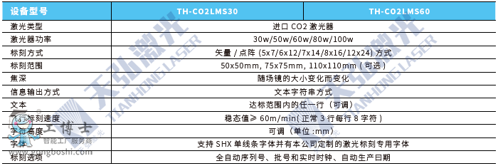 �w�д�a�C���g(sh��)����(sh��)