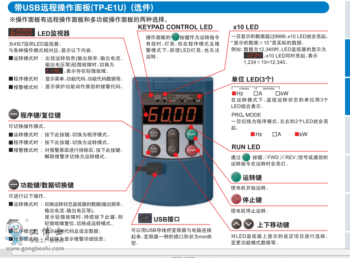 ��ʿ����x���f(shu��)��