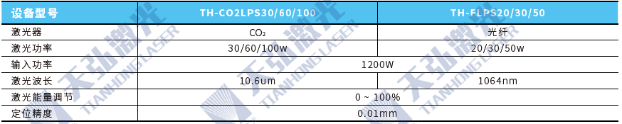 ���℃Ƥ�����C���g����