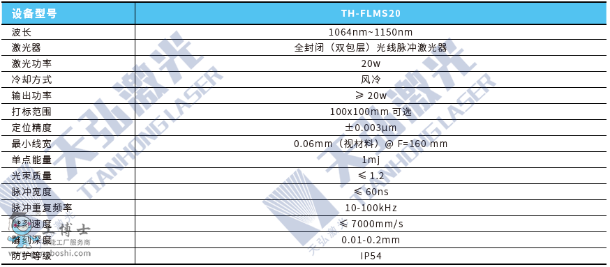 ΢�ʹ�˙C���g����