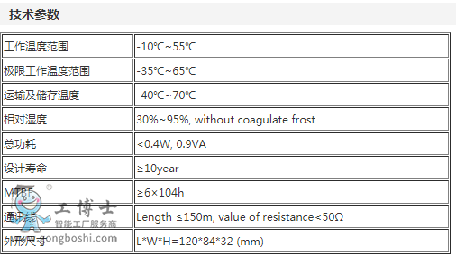 WHCi04-1V1.0����@ʾ�b��2