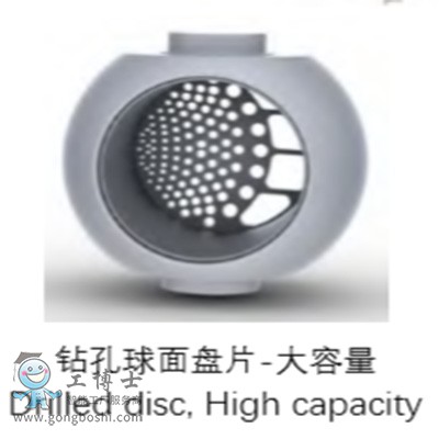 �����������Parcol4-4000�{(di��o)��(ji��)���y���y�T�y�w��ʽ�x��ָ��