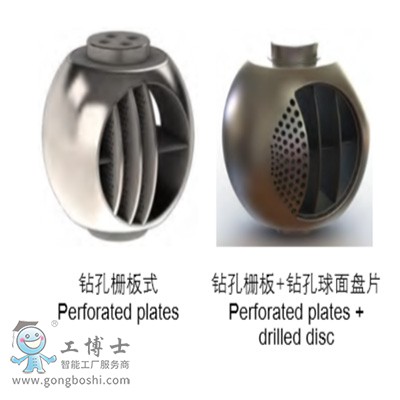 �����������Parcol4-4000�{(di��o)��(ji��)���y���y�T�y�w��ʽ�x��ָ��