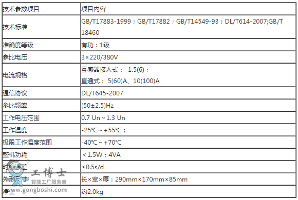 DTSY341DSSY331-Q8 ����