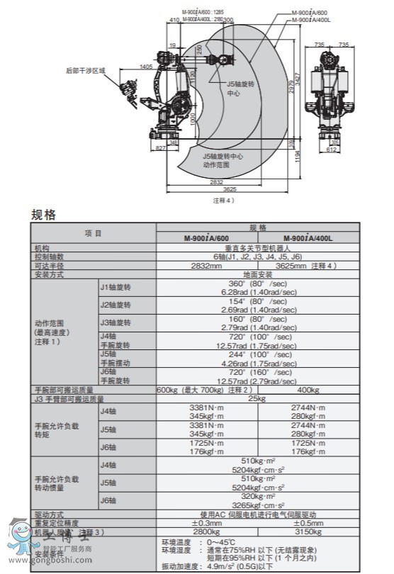 �l�ǿƙC����