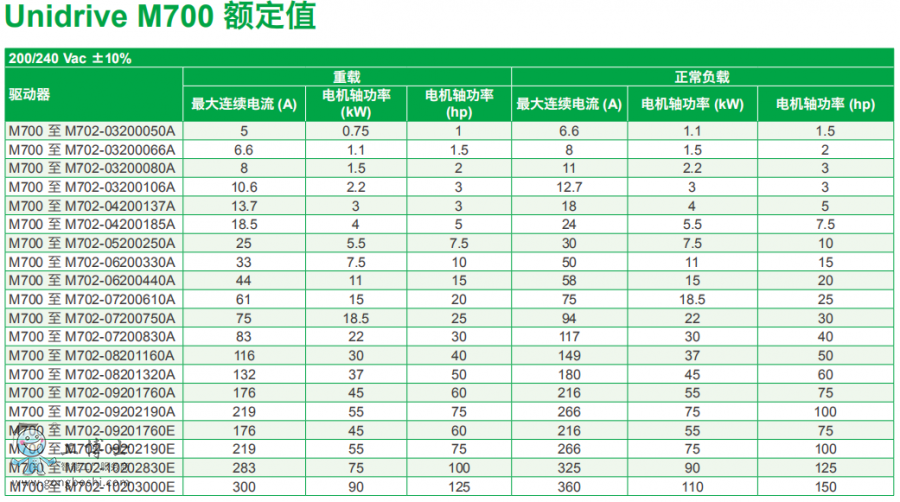 ��ÿ�׃�l��