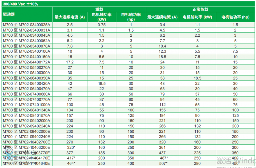 ��ÿ�׃�l��