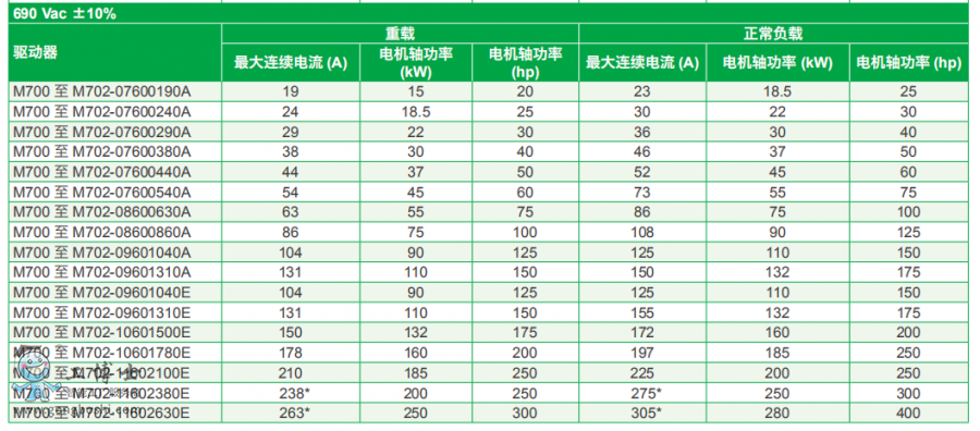 ��ÿ�׃�l��