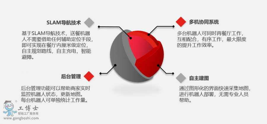 �������͙C����