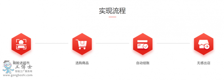 ���|�C����