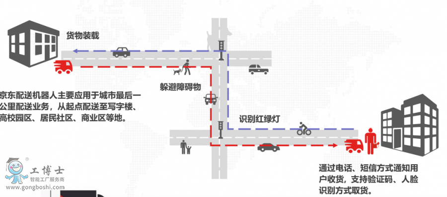 �������͙C����