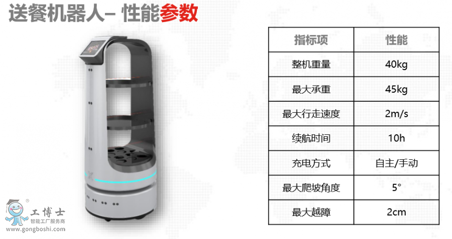 �Ͳ͙C(j��)����_2