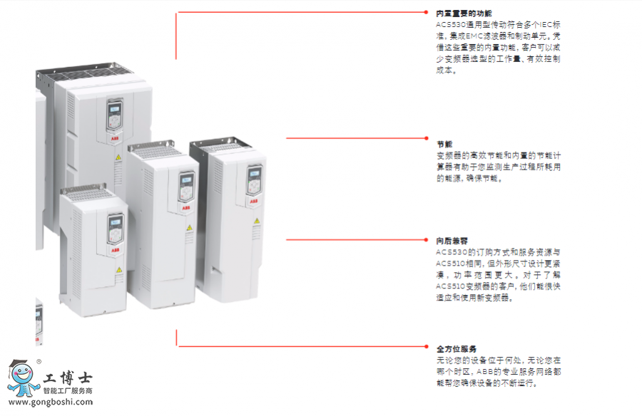 ABB׃�l��ACS530 2