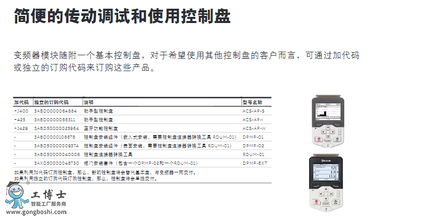 ABB׃�l��ACS530 10