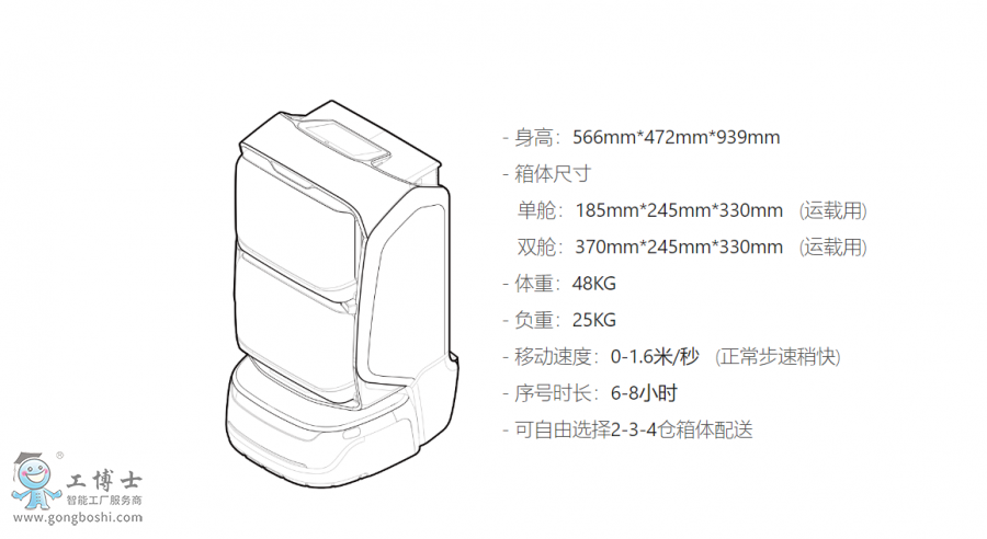 yogo�Ƶ�C����