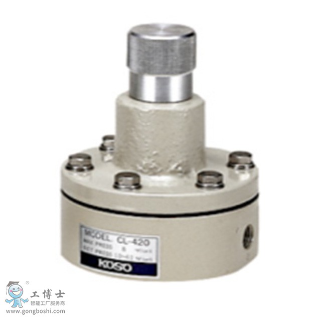 koso�o�a���b CL420/CL523 �iֹ�y