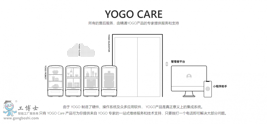 yogo�Ƶ�C(j��)����
