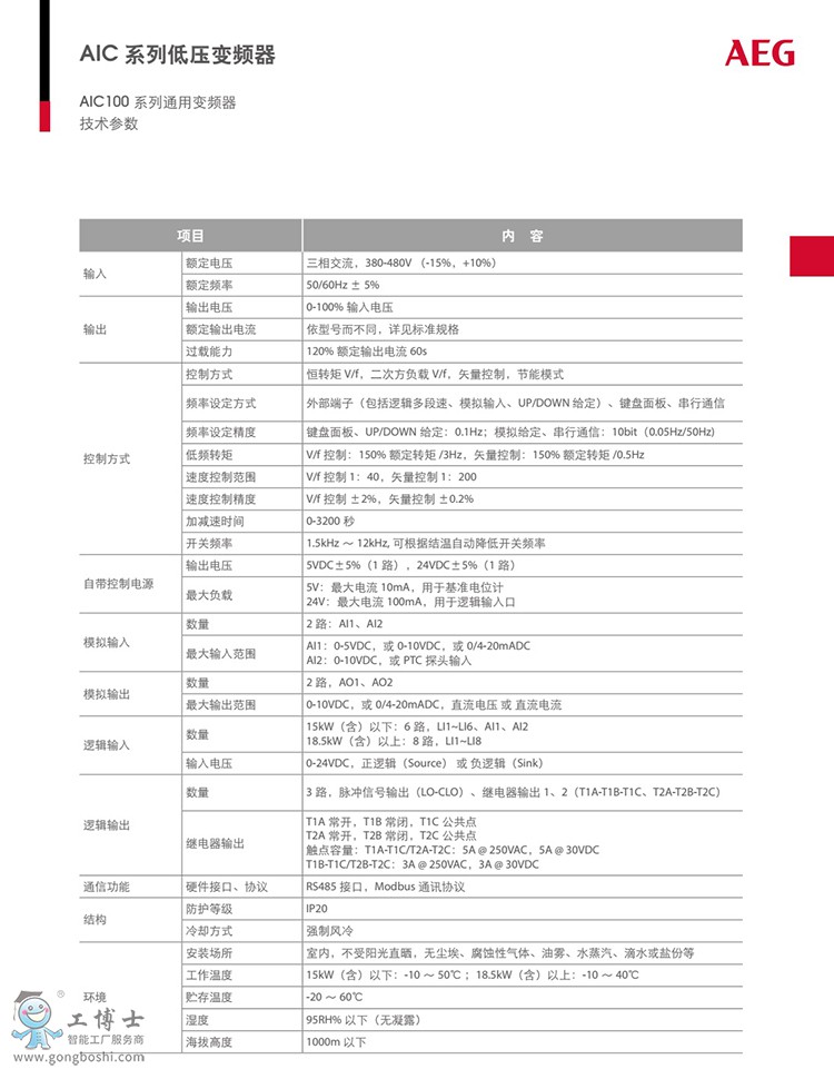 ��(gu��)���ȘO(AEG)