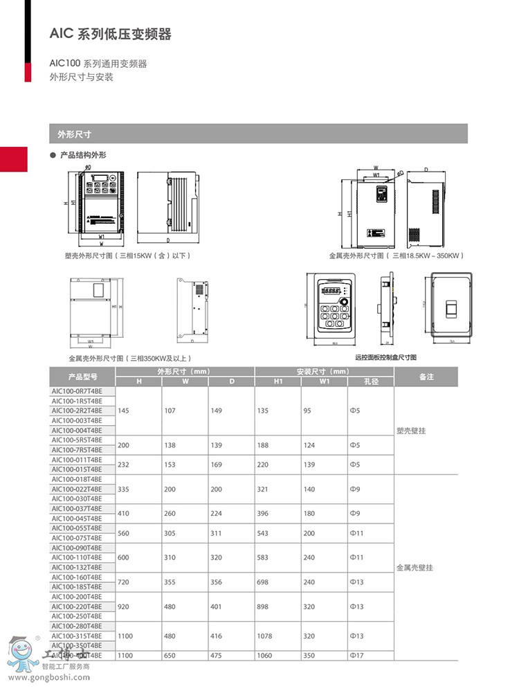 ��(gu��)���ȘO(AEG)