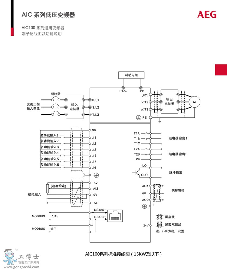 ��(gu��)���ȘO(AEG)