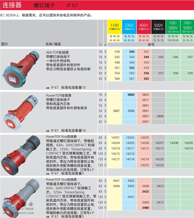 �B����IP67