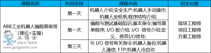 ABB�C(j��)���˾�����Ӗ(x��n)