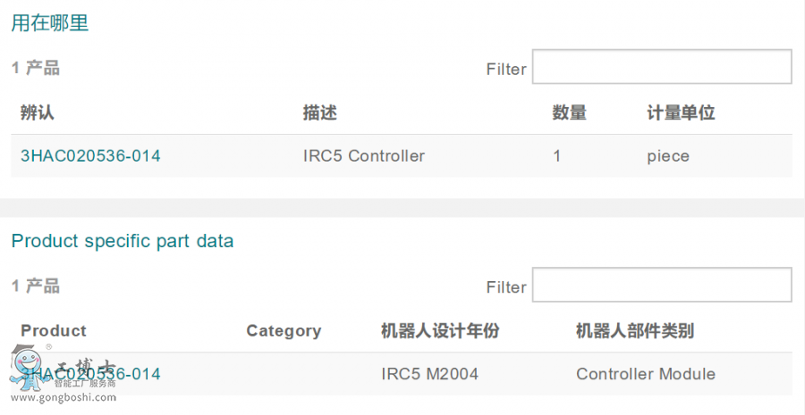 ABB�C�������