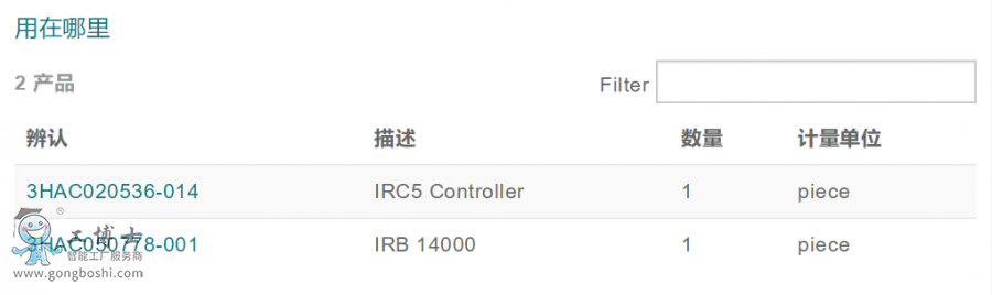 ABB�C�������