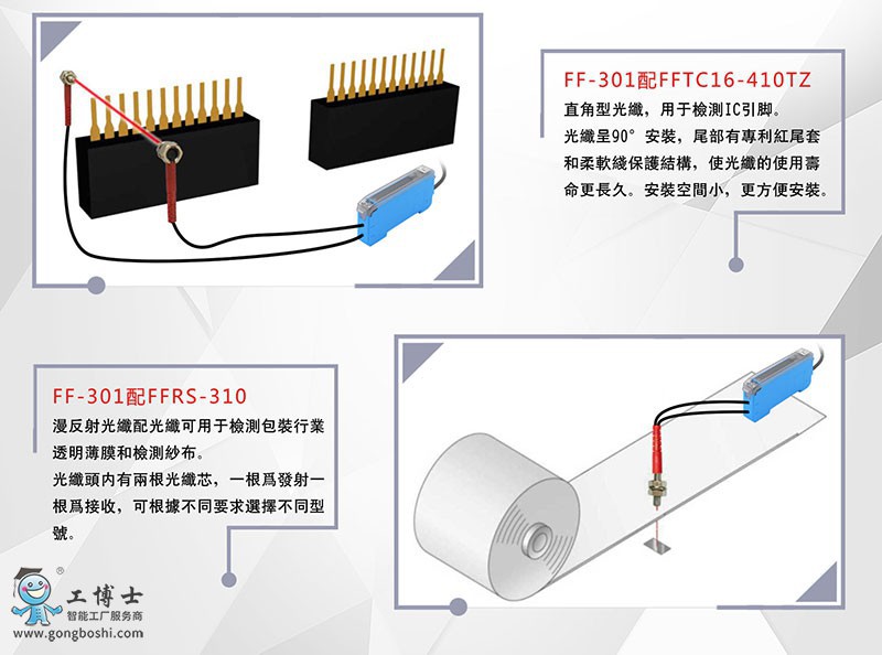 �Μ�FF-302ϵ�зŴ���