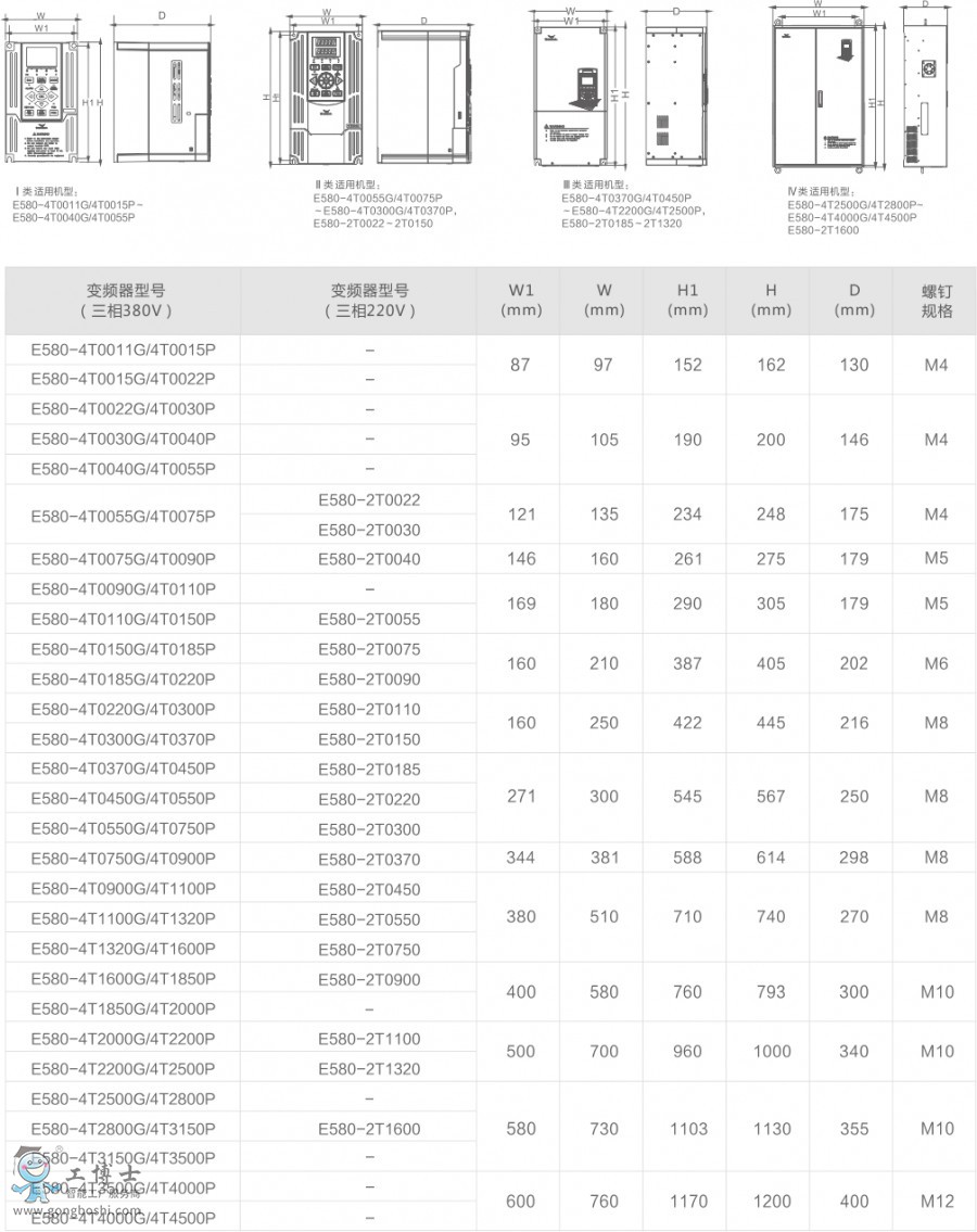 �ķ�E580ϵ��ʸ����ͨ��׃�l��