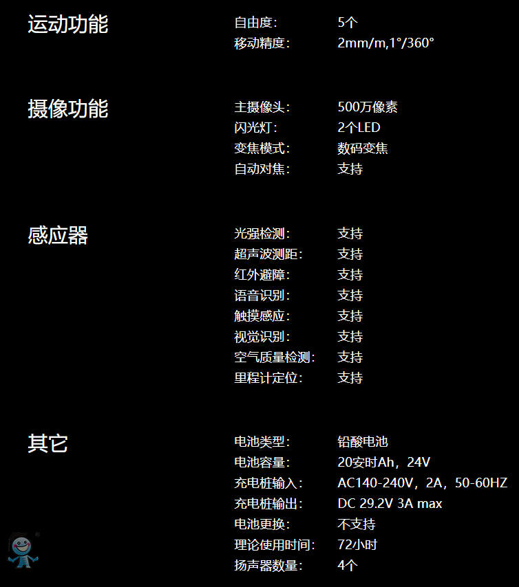 С�������慢��2