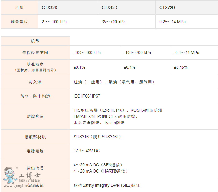 TIM�DƬ20200714210350