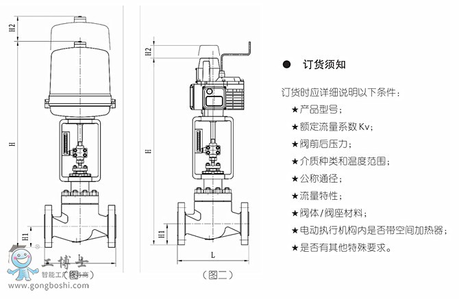 3�� KEM1 ϵ��늄Ӿ�С����Ͳ�{���y���b�ߴ�