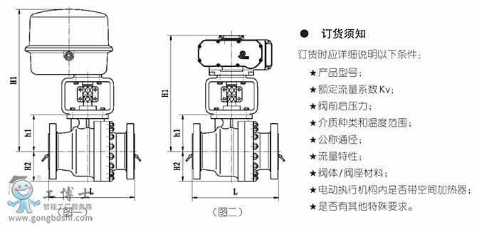 KOSO���b ��ɽ���bKER2 ϵ��늄�V�����y koso���b���y