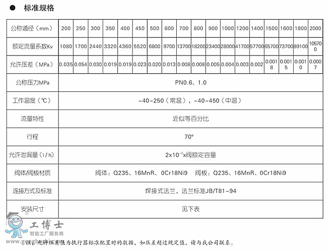 koso���b늄��{(di��o)��(ji��)���y