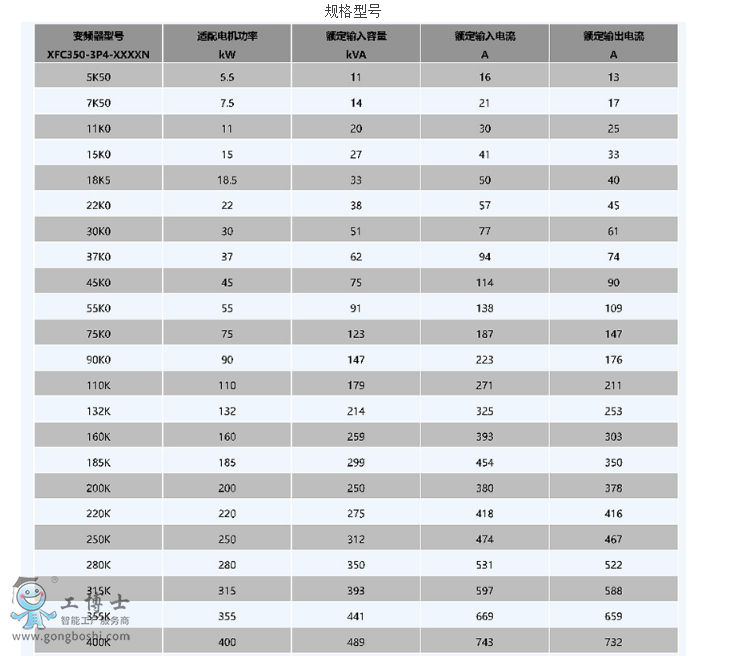 ���Y׃�l��