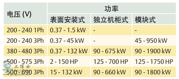 ��ÿ�׃�l��