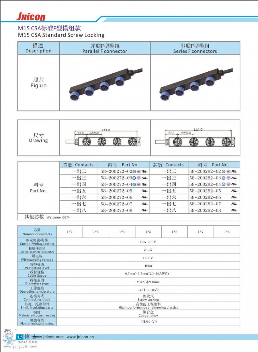M15 F�� Y�ͷ�ˮ�B����6