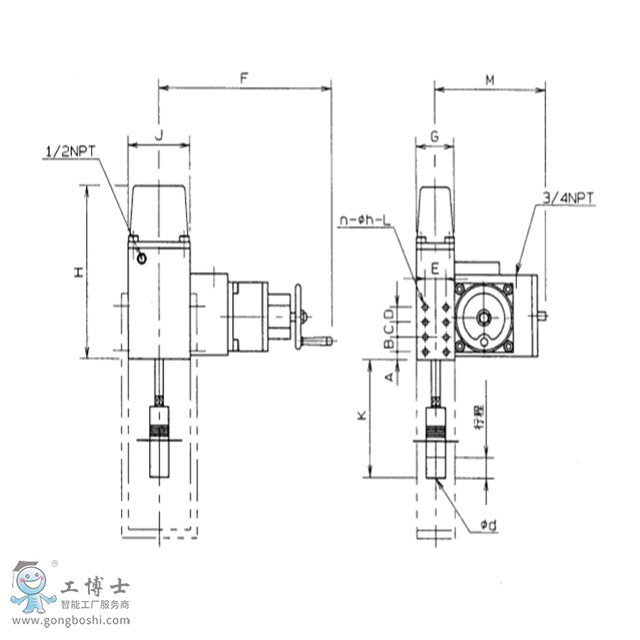 KOSO���b�������Һʽ���ЙC��3800Lϵ��ֱ�г�
