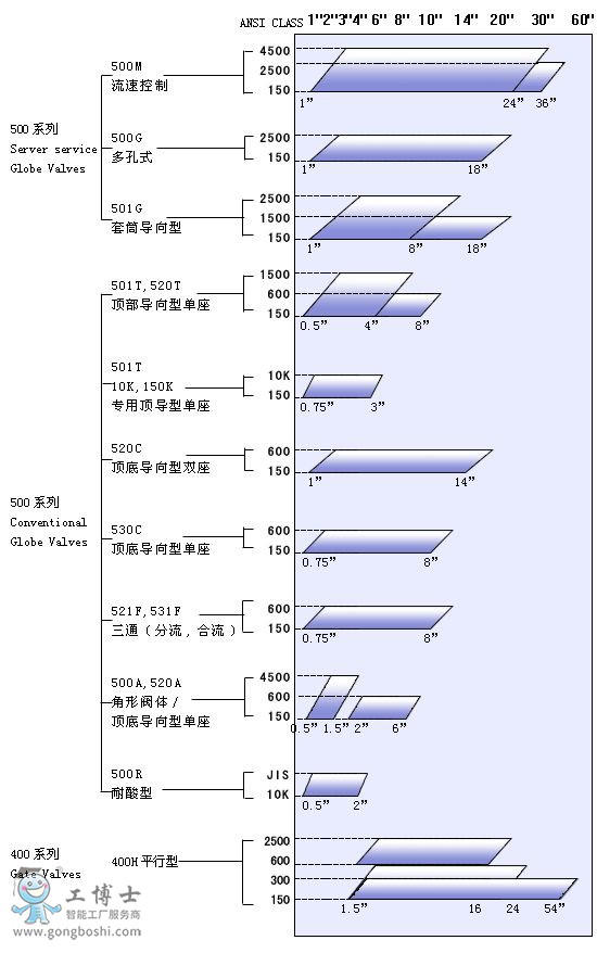 KOSO���b�o�a�ԿخaƷ����BKOSO�aƷĿ�