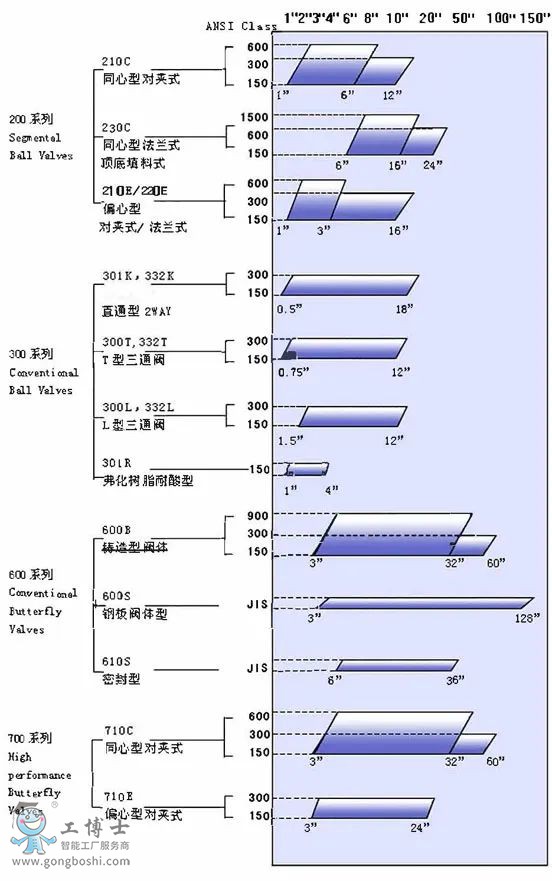 KOSO���b�o�a�ԿخaƷ����BKOSO�aƷĿ�