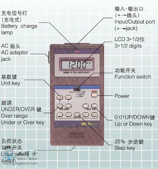 KOSO���b�o�a�ԿخaƷ����BKOSO�aƷĿ�