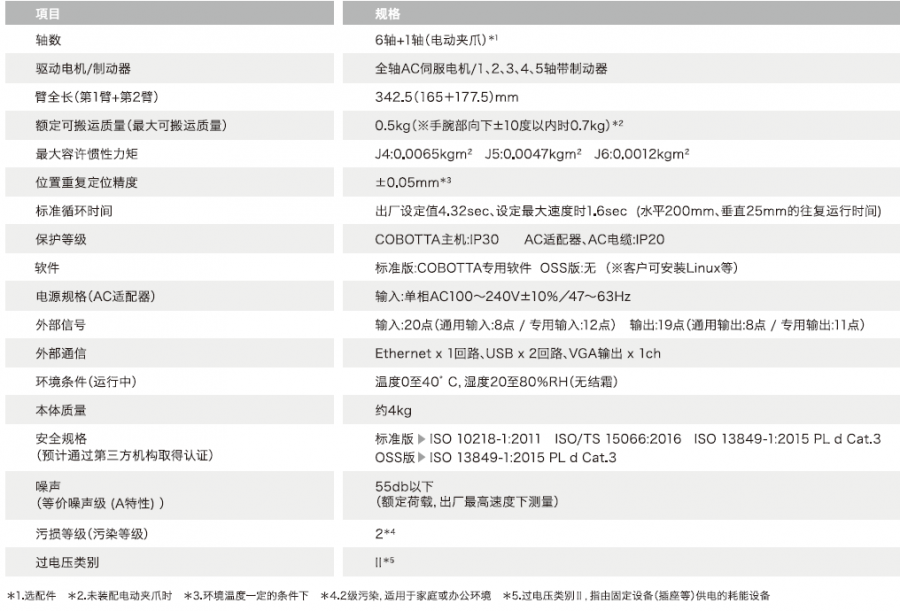 ΢�ňDƬ_20200724144115